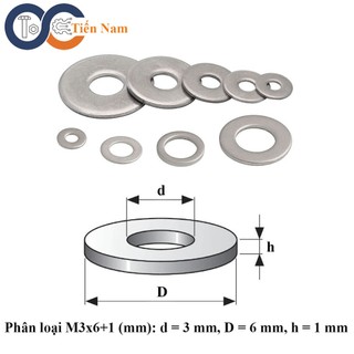 Long đen - vòng đệm phẳng inox 304 m3 m4 m5 m6 m8 m10 m12