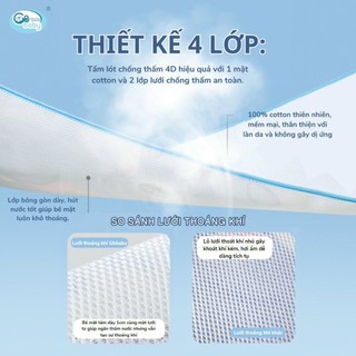 Lót chống thấm 4D cho bé size 60×70cm