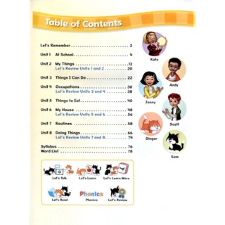 trọn bộ Let's Go 1 2 - 5th Edition