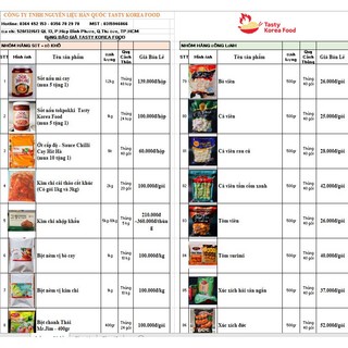(Chính hãng) Combo 5 GÓI  Bột chanh Mr.Jim 400gr/gói
