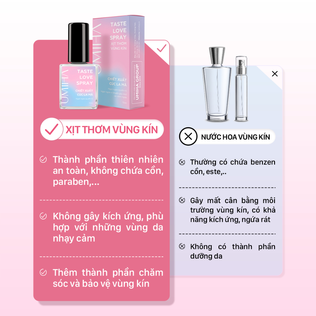 Nước hoa vùng kín nữ UMIHA (15ml) - Xịt dưỡng thơm vùng kín, ngăn mùi và vi khuẩn gây viêm ngứa, cân bằng PH, khô thoáng