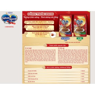 Thức ăn cho mèo mọi lứa tuổi Silver Spoon 1kg