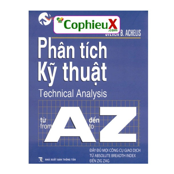 Phân tích kỹ thuật từ A-Z