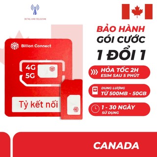 Sim esim 4g du lịch canada data tốc độ cao