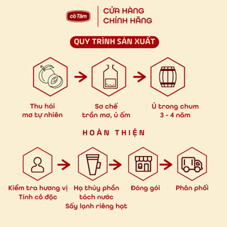 Nước cốt mơ cô đặc 2020 - Mật Mơ