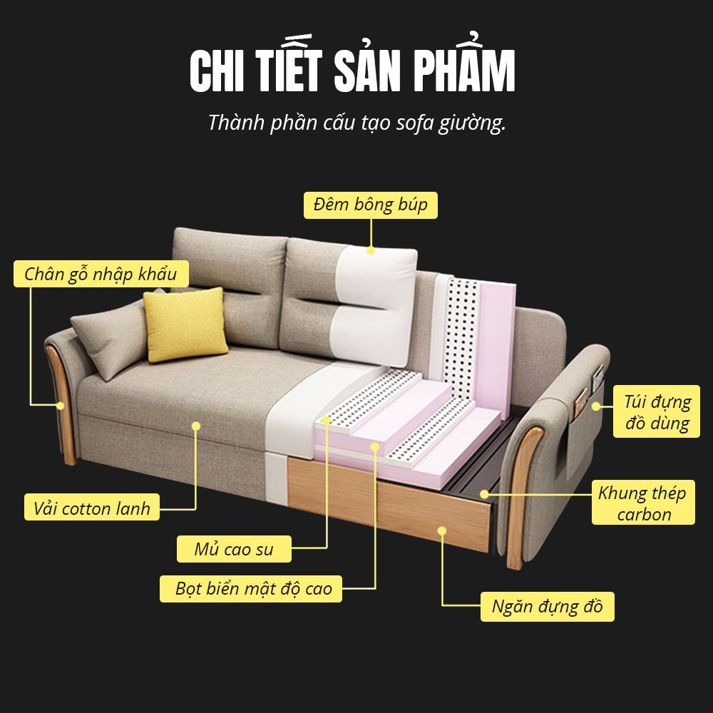 [TẶNG GỐI ] Sofa giường thông minh gấp gọn, khung thép, Sofa Bed nệm cao su bảo hành 72 tháng | BigBuy360 - bigbuy360.vn