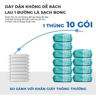 khăn giấy ướt Idooss cao cấp thùng 10 gói (gói 100 tờ )chính hãng không mùi sử dụng cho mẹ và bé tránh khuẩn