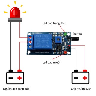 Module relay cảm biến ngọn lửa - báo cháy - bật tắt thiết bị điện khi có lửa 5v 12v