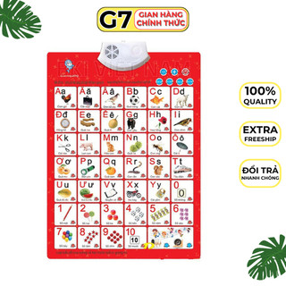 Bảng chữ cái đa năng, Bảng học điện tử (chữ cái,số,con vật,đồ vật) kiểm tra có giọng nói thông minh cho bé