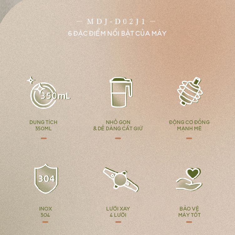 Máy Xay Bột Khô Đa Năng Bear MDJ-D02J1, Xay Cà Phê, Hạt Tiêu, Ngũ Cốc Công Suất Lớn 200W, BH 18Tháng | BigBuy360 - bigbuy360.vn