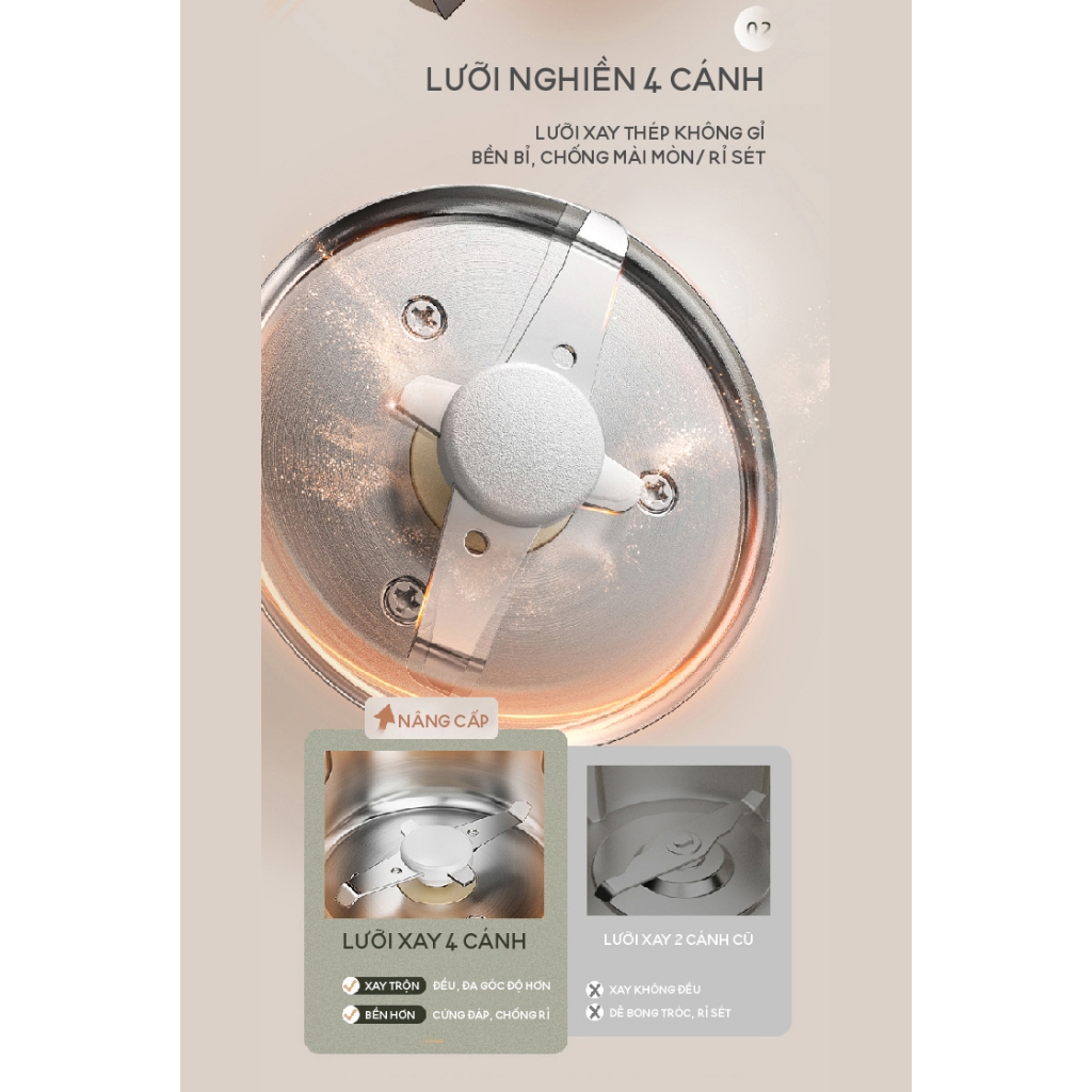 Máy Xay Bột Khô Đa Năng Bear MDJ-D02J1, Xay Cà Phê, Hạt Tiêu, Ngũ Cốc Công Suất Lớn 200W, BH 18Tháng | BigBuy360 - bigbuy360.vn