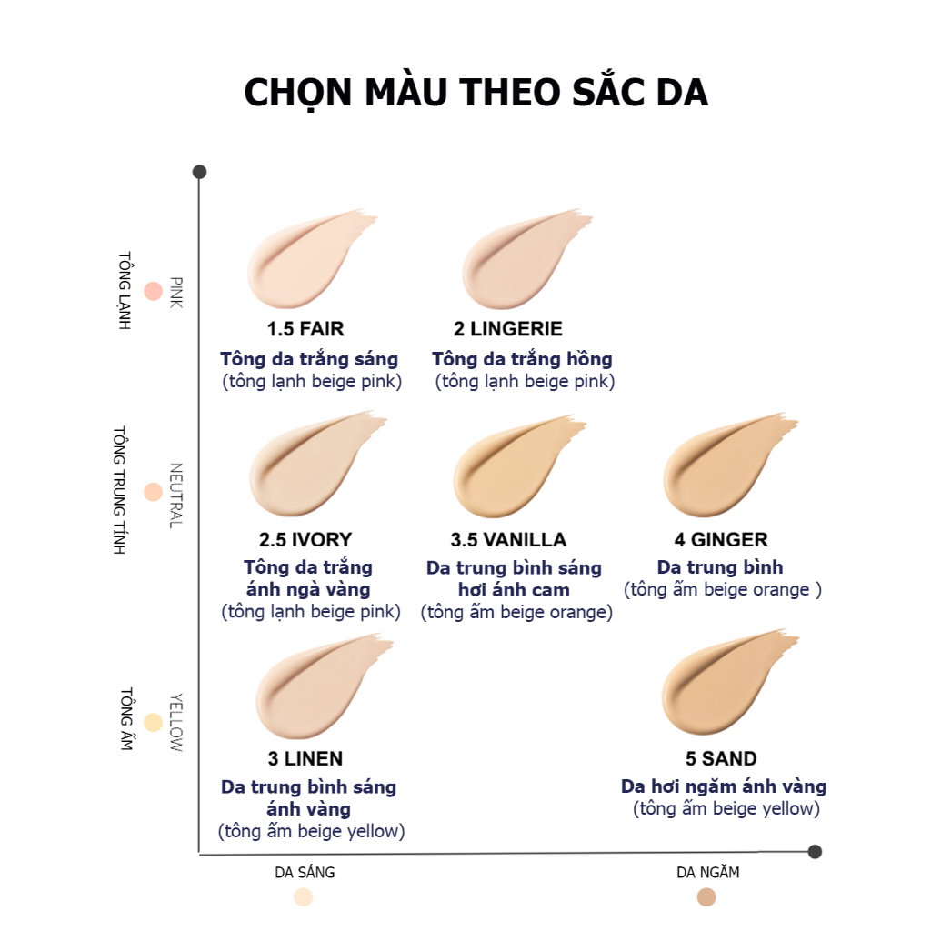 Phấn Nước Thuần Chay Clio Veganwear Pure Blurring Cushion Spf50+ Pa+++