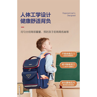 (ORDER QC L1) Balo tiểu học bé trai bé gái QCCC