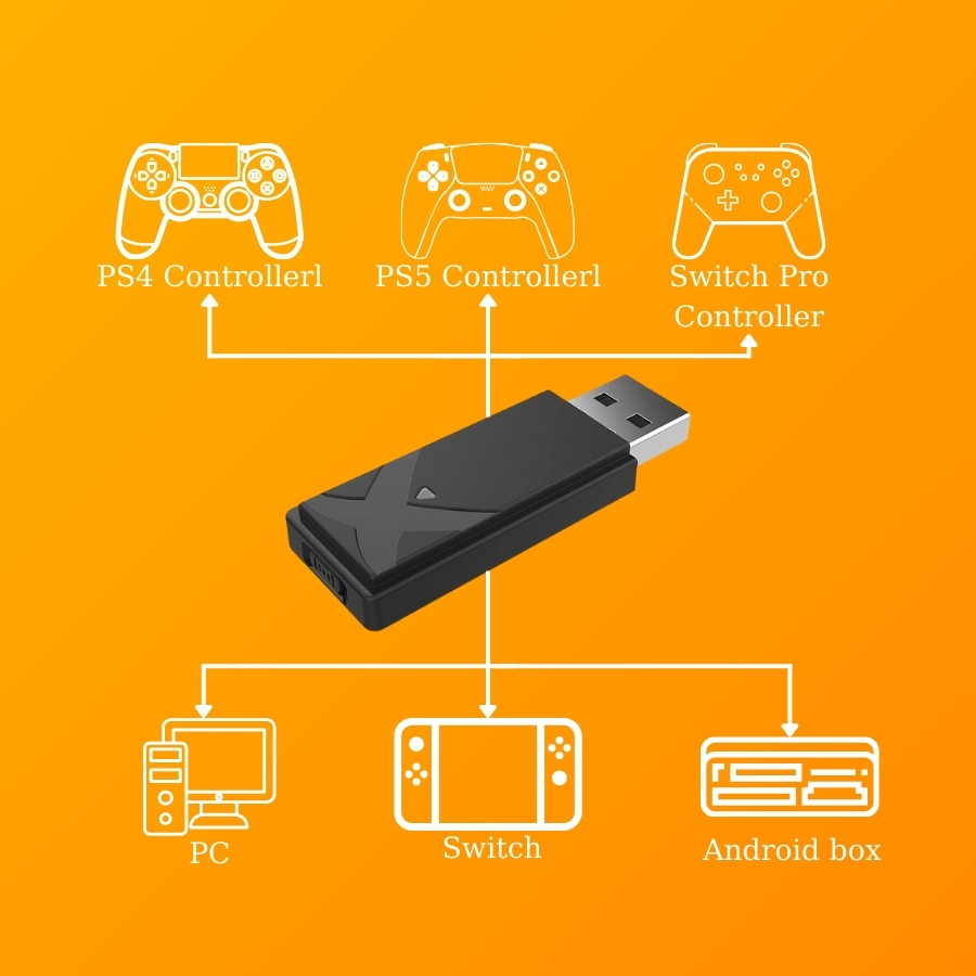 💛 Giá Sốc 💛USB Bluetooth Cho Tay Cầm PS4, PS5, Pro Controller Chính Hãng Tay cầm chơi game_officiall