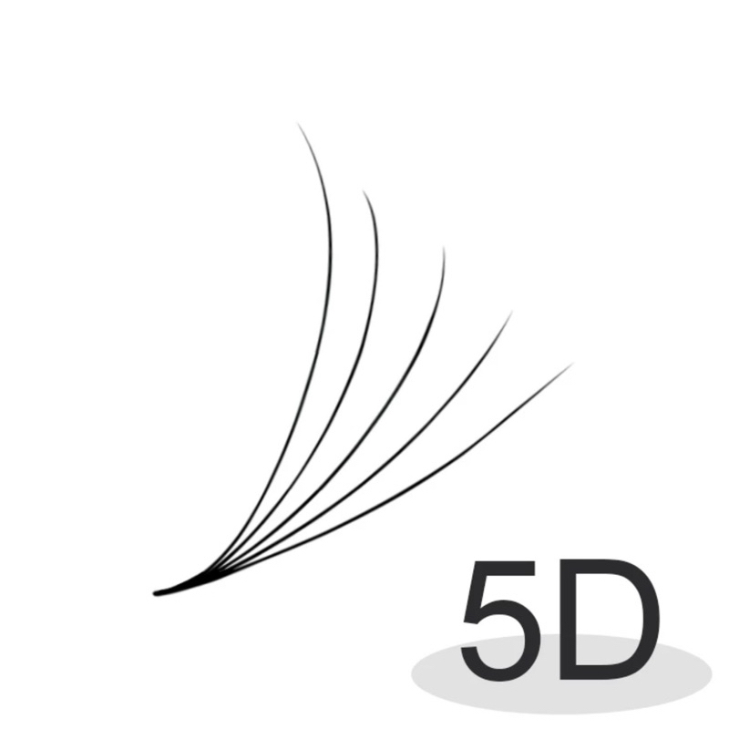 Mi fan 5D, Mi volume 5D