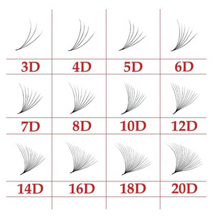 Mi fan 5D, Mi volume 5D
