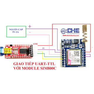 SIM800C - GSM/GPRS - HỖ TRỢ SIM 4G, 3G, 2G