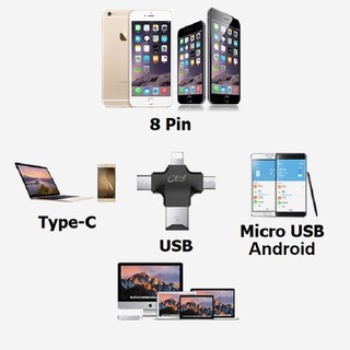 FlashDevice Đầu Đọc Thẻ Nhớ SD/TF Dành Cho IPhone/IPad/ Android OS