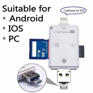 Đầu đọc thẻ nhớ mini type C card reader