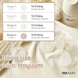 Núm ty bình sữa Moyuum Hàn Quốc chính hãng - Michi Baby MC096