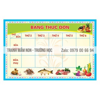 Bảng thực đơn - bep021
