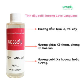 Tinh dầu Refill (thay thế, bổ sung) 150ml, dùng để rót vào bộ cắm đã hết tinh dầu, Reed Diffuser Oil Refill