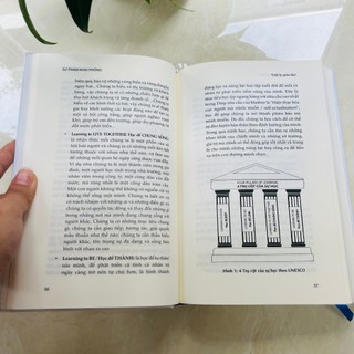 Sách - Sư phạm khai phóng