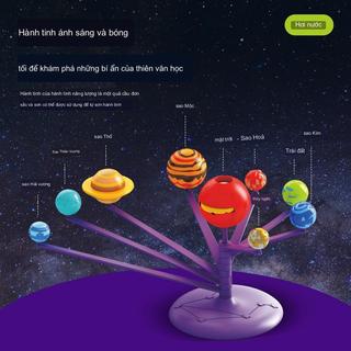 Mô Hình Hệ Mặt Trời Cho Bé