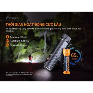Đèn pin Fenix BC26R (1600 lumens) chiếu xa 169 mét