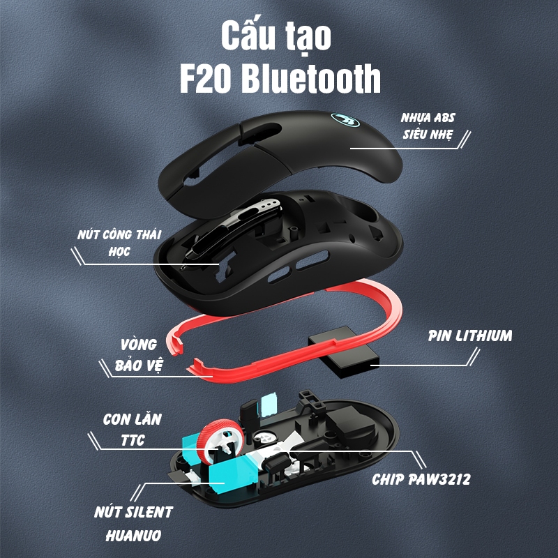 Chuột máy tính 3 mode kết nối - bluetooth không dây Atas F20 - Dual Mode - Pin sạc 500mah - Sử dụng liên tục 50h | BigBuy360 - bigbuy360.vn