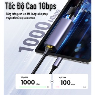 Cáp USB C sang LAN 1Gbps Cao Cấp NYT06 Bảo Hành 12T đổi mới