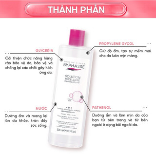 [NHẬP KHẨU] Nước tẩy trang BYPHASSE SOLUTION MICELLAIRE