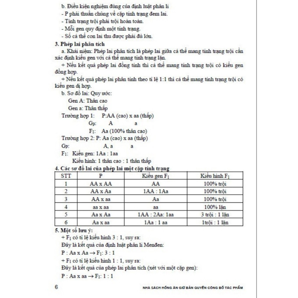 Sách - Luyện thi vào lớp 10 chuyên môn Sinh Học