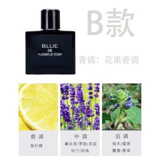 nước hoa nam cao cấp
