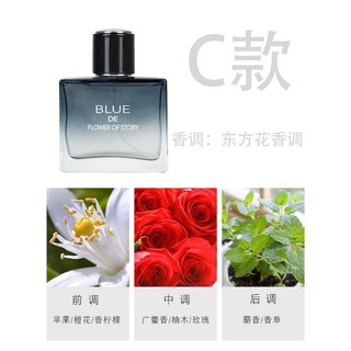 nước hoa nam cao cấp