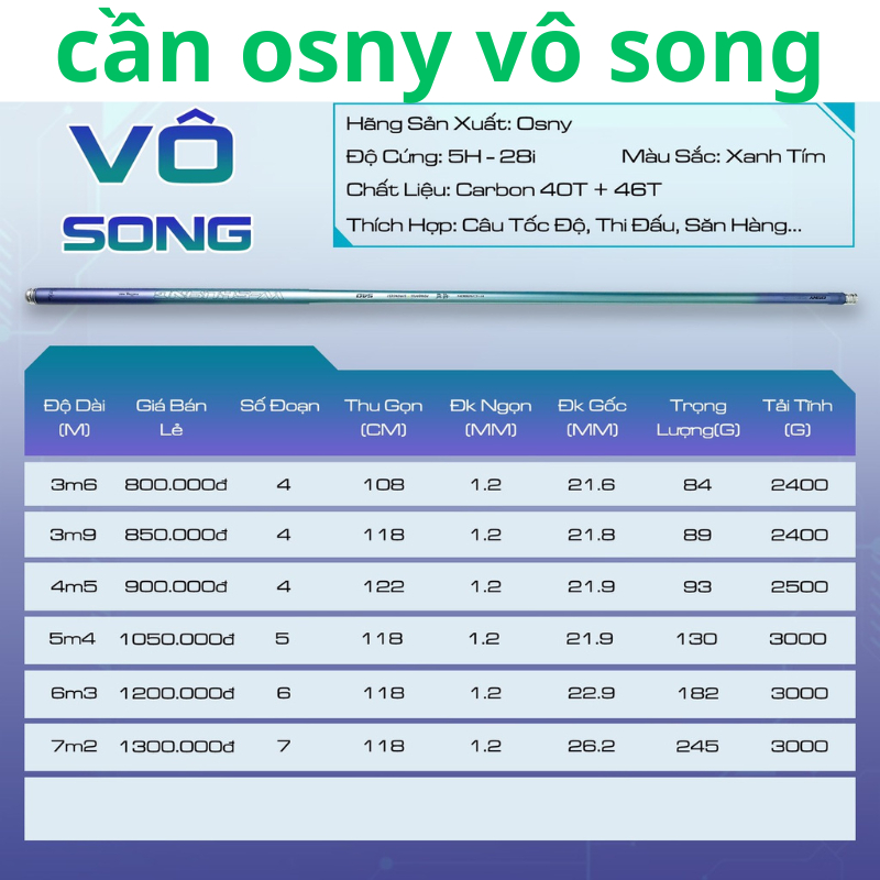 Cần câu tay OSNY 5h vô song chất liệu cacbon 40t+46t bảo hành 1  lóng tặng kèm ngọn và nhẫn