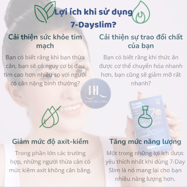 ✅[Combo 5] Viên Uống Giảm Cân 7 Day (30 viên)