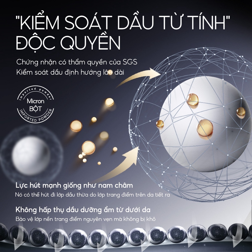 Combo mini Carslan kem nền và phấn phủ trang điểm kiểm soát dầu phiên bản mini 5g | BigBuy360 - bigbuy360.vn