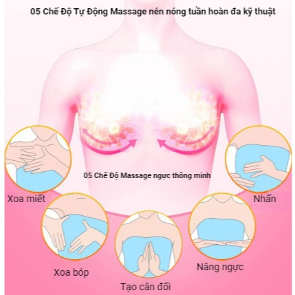 Áo massage nâng ngực Keller cải thiện kích thước vòng 1, áo lót mát xa ngực tăng size săn chắc chống chảy xệ JOLY LADY