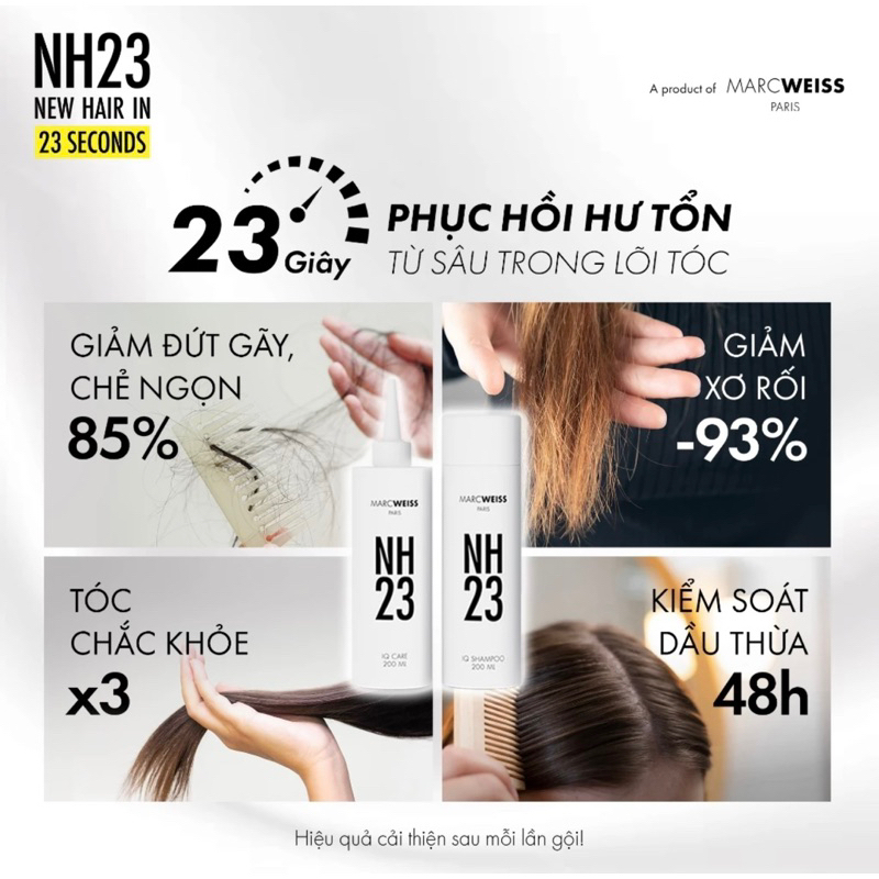 Bộ Dầu gội và Nước Dưỡng NH23 IQ REPAIR TRAVEL  KIT 40ml hỗ trợ cung cấp độ ẩm, dưỡng chất,bóng mượt