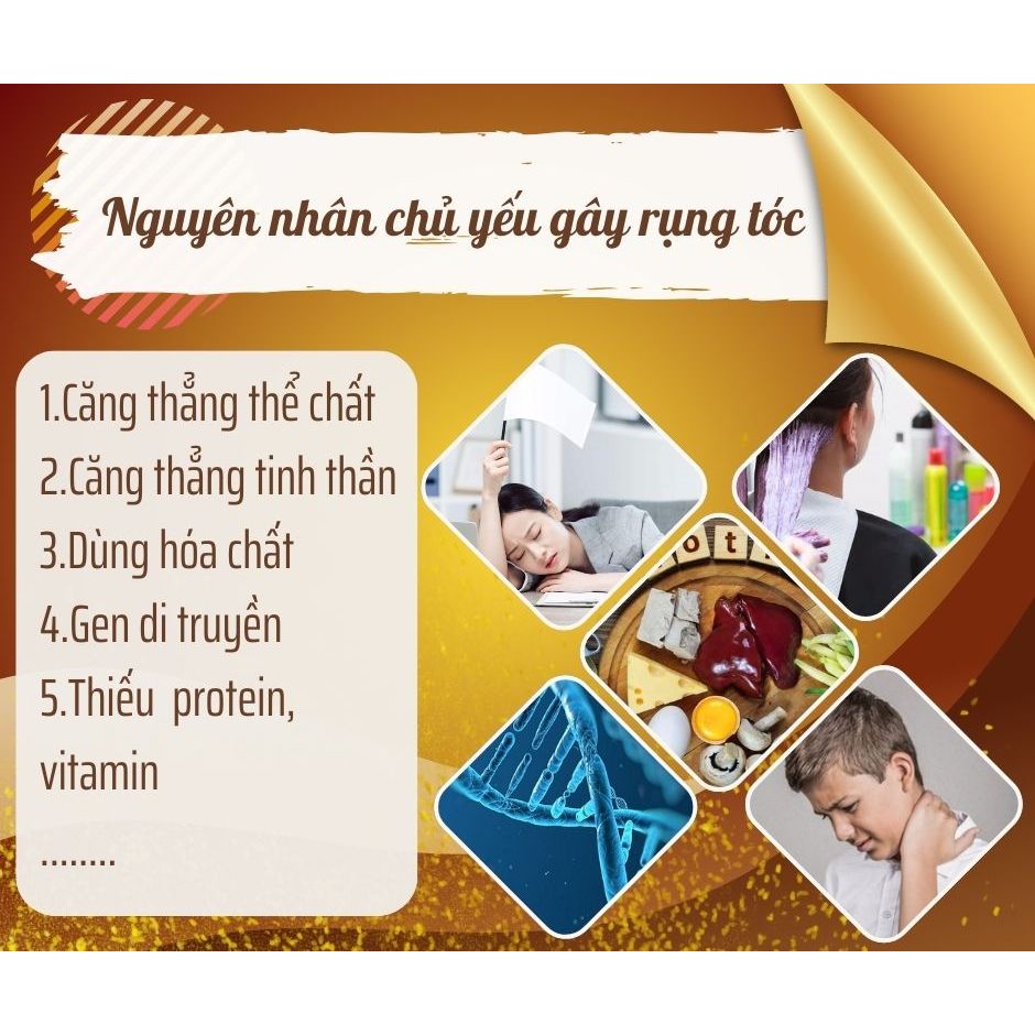 Xịt mọc tóc gia truyền Cụ Lang Ngoạn chống rụng tóc sau sinh, rụng tóc trung niên, tóc thưa, chân tóc yếu chai 50ml