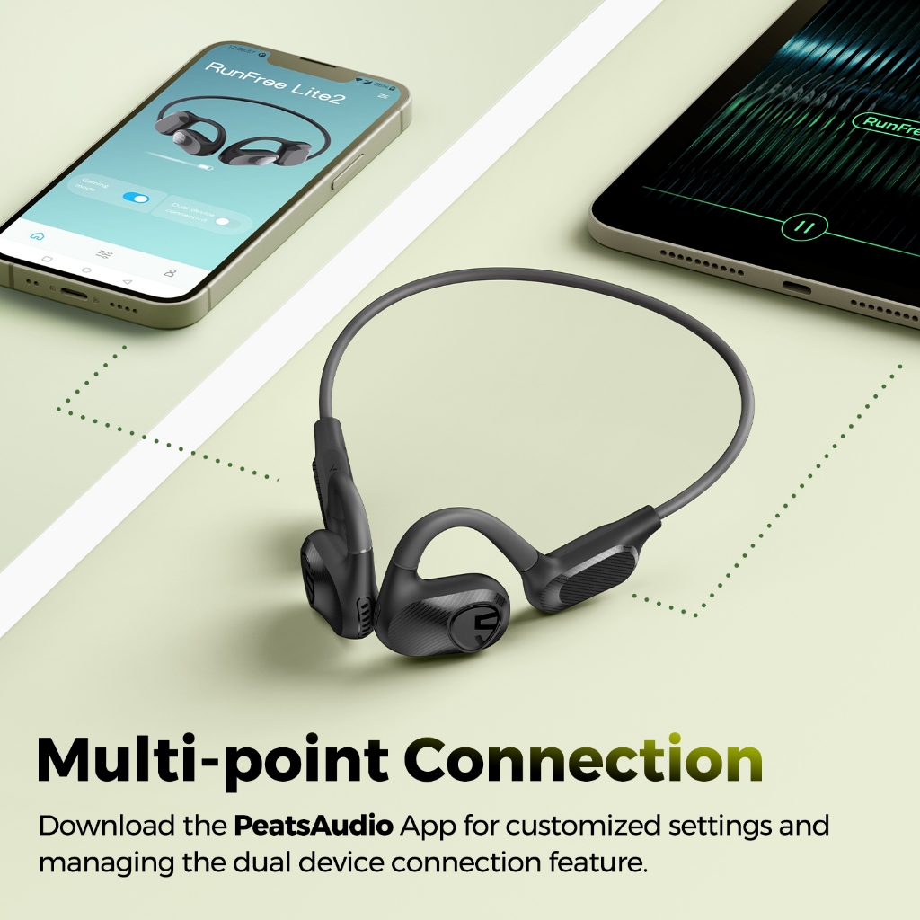 Tai nghe Bluetooth Open Ear SoundPEATS RunFree Lite 2 Dual ENC Bluetooth 5.3 | BigBuy360 - bigbuy360.vn