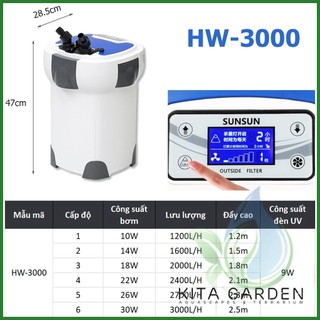 Sunsun HW 3000 - Lọc thùng UV cao cấp cho hồ thủy sinh - phụ kiện cá cảnh
