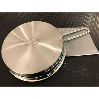Chảo WMF Mini Sortiment Frying Pan 18cm