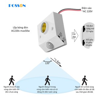 Đui đuôi chui đèn cảm biến chuyển động cảm ứng thông minh tự động bật tắt cảm ứng người đi gần E27 SLH-IMS