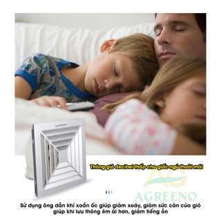Quạt hút âm trần cao cấp AGREENO 600x600/Quạt thông gió /Quạt hút mùi nhà vệ sinh, văn phòng, công sở/Gắn trên trần nhà