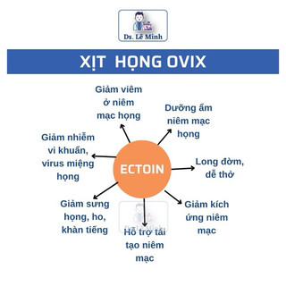 Dung dịch vệ sinh họng ovix 20ml