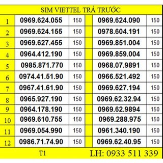 Sim Viettel giá rẻ, số đẹp 098