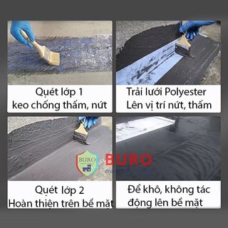 LƯỚI VẢI CHỐNG THẤM POLYESSTE 5m