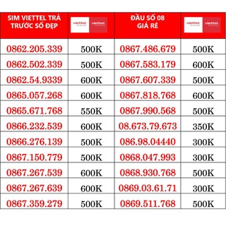 Sim Viettel số chọn dể nhớ, giá rẻ mua ngay, sim nguyên kit đăng ký chính chủ